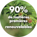 matieres-premieres-renouvelables